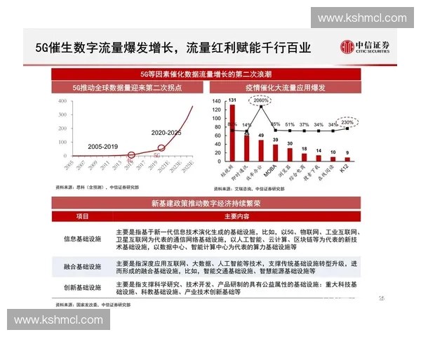 围绕足球赛事直播流量优化的技术策略与商业价值探索深度研究